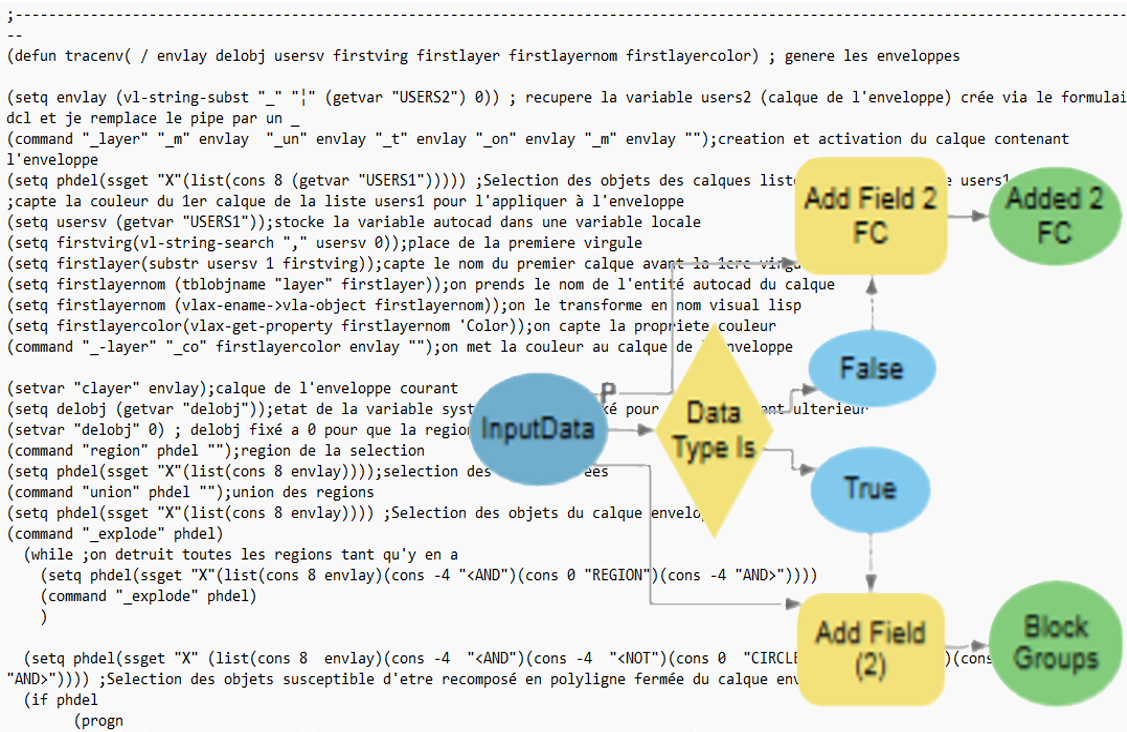 programmation en vba, python, vlisp, basic ou en mapbasic