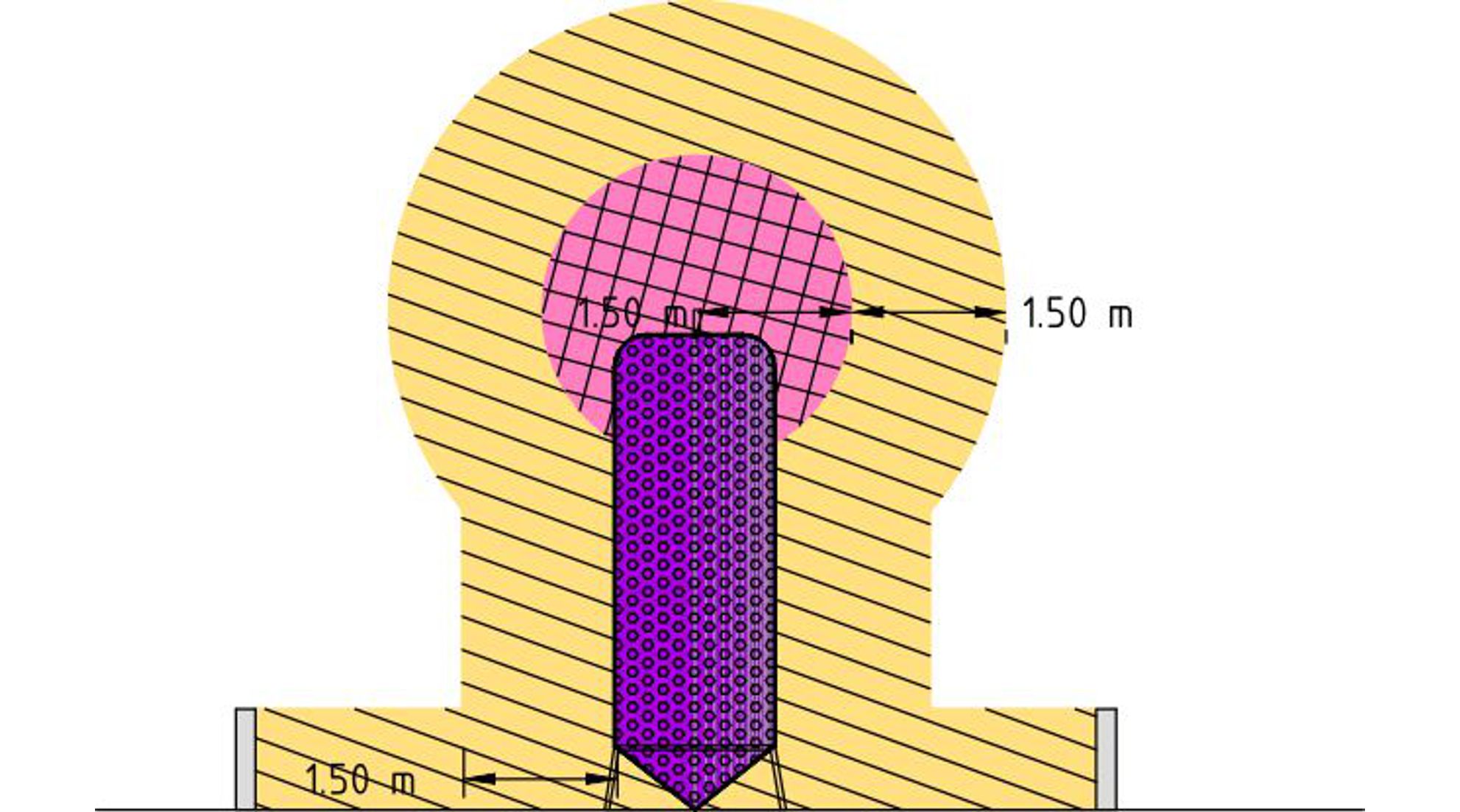 Atmosphère explosive