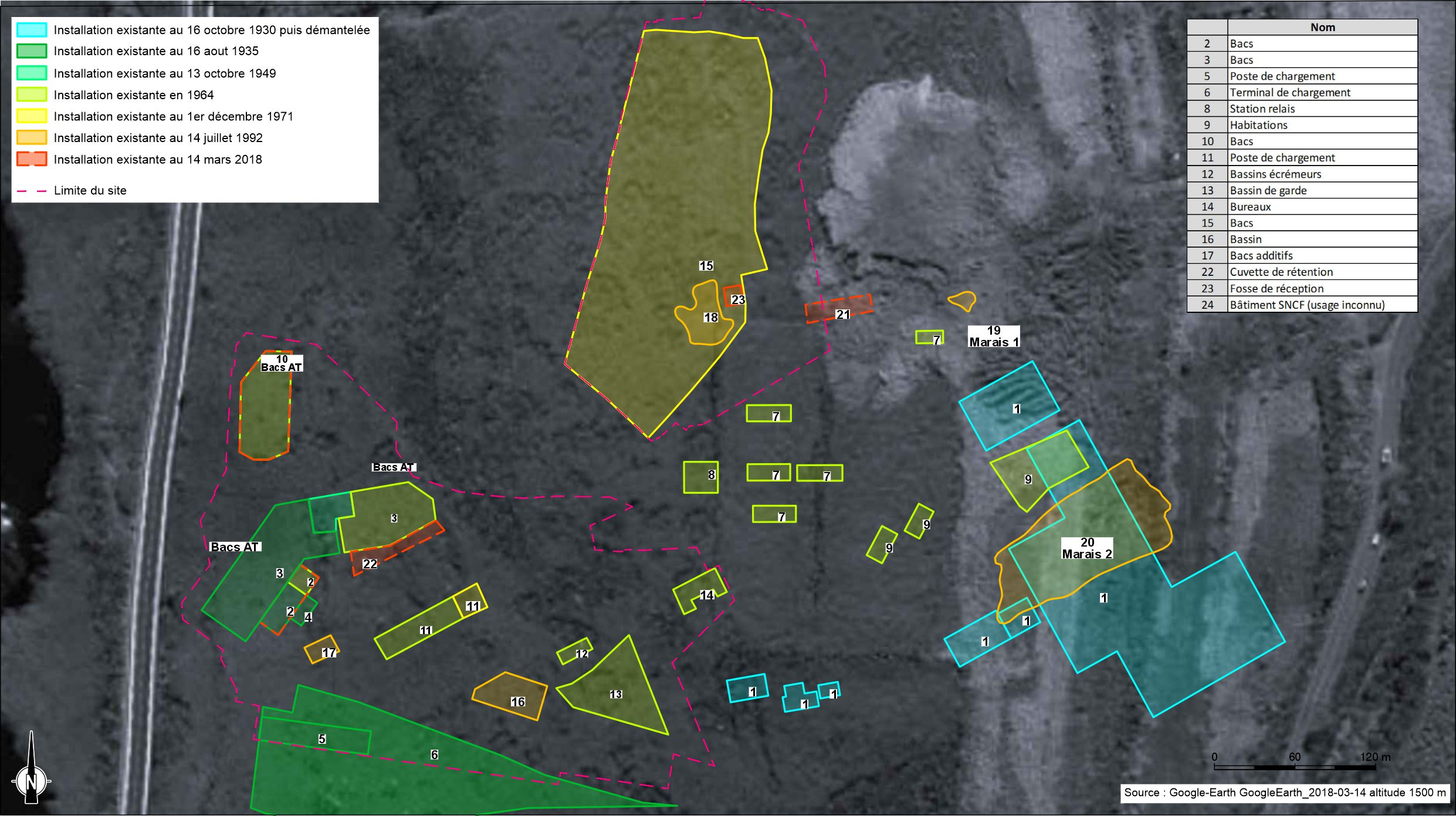 Etude historique, Phase I
